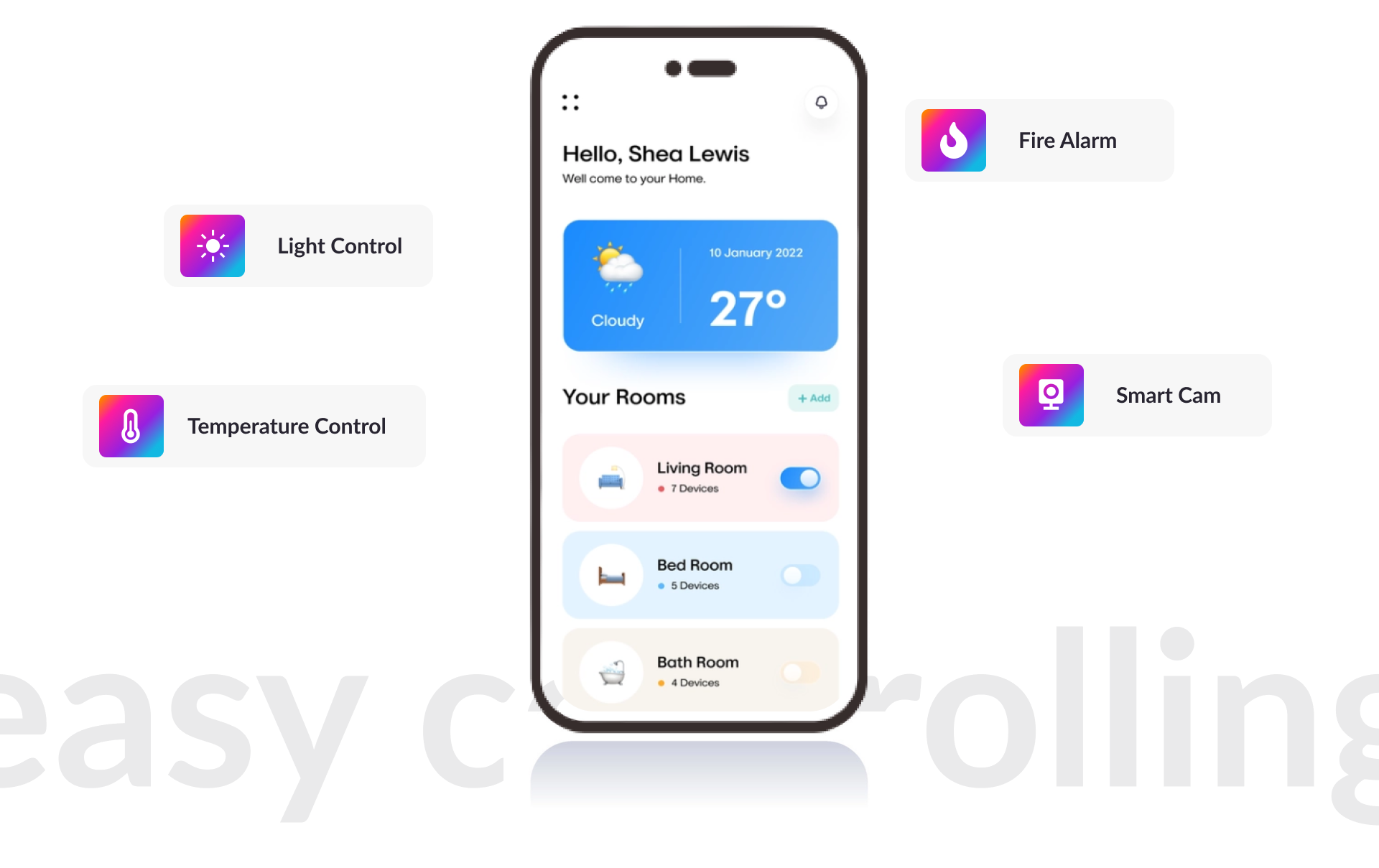 Smart home app controlling rooms, lighting, temperature and cameras